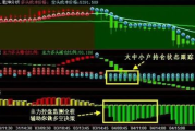 期货软件,提升交易效率与风险管理的利器-功能解析与选择指南