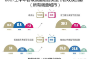 北京影视频道节目表,实时更新指南-观影不遗漏