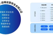 全面解析企业高效软件技术方案-选择与实施指南