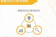 武汉软件定制,提升企业竞争力-专业定制流程解析