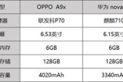 大牌手机游戏性能解析-选择指南与优缺点分析