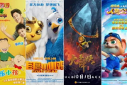 《哪吒之魔童降世》之后再掀热潮，2025年动画电影市场风云解析