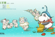 白羊影视，高品质影视内容-观影体验优化解析