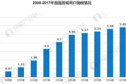 北京华录百纳：中国影视行业的幕后推手