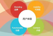 免费看全集，一个人的视频平台真的香吗？