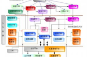 电影网站管理系统,高效管理电影资源-优化用户体验解析