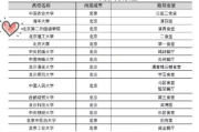 2014年杀毒软件排行榜,性能与安全性的综合解析