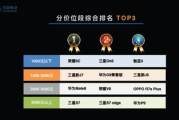 单位代理上网手机游戏优化策略与实践解析