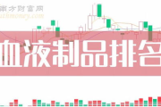 97国产精华最佳产品推荐-功效与优势解析