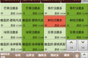 餐厅收银软件,提升餐饮业管理效率-解决方案解析