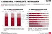 影视风云,产业现状与发展趋势-影视作品质量提升策略