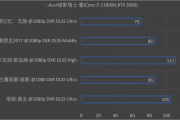 乐视手机游戏性能深度解析-打造极致游戏体验