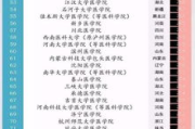 自在电影网排行榜,权威推荐-观影指南深度解析