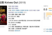 盘点2025年熬夜必看的热播电视剧：哪些剧集让你停不下来？