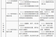 军官职业发展路径解析：如何在军旅生涯中实现自我价值？