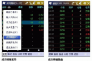 炒期货手机软件选择与使用指南-功能解析与交易策略