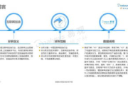 免费高清网站资源搜索指南-安全与质量并重