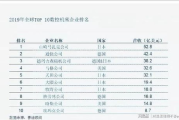 泰剧迷必备！2025年最佳泰剧国语版普通话软件盘点