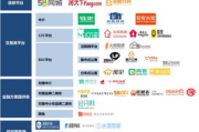 小小影视，免费在线观看高清影视-观影体验升级解析