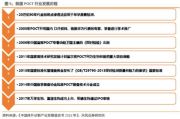 未来软件园,科技发展新引擎-打造创新生态系统的解决方案解析