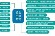 《美人心计》电视剧免费观看完整版解析