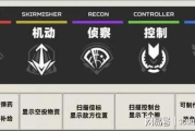 60秒游戏手机版,轻松闯关技巧与体验优化-游戏攻略解析