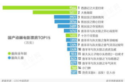 成人免费在线影视：真的存在合法渠道吗？