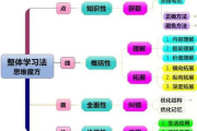 协和影视，实现搜索引擎第一页的奥秘-SEO策略解析