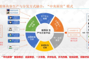 敏捷软件开发,提升项目效率与质量-实施策略与实践解析