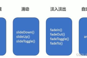 儿童电影网站大全，精选平台助力孩子健康成长