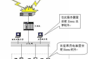 无线共享软件,提升传输效率-无线共享解决方案解析