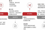 爱神马电影网在线电影观看-高清影视体验与便捷服务解析