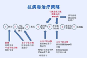 三生三世十里桃花在线全集免费观看指南-合法资源推荐与观看技巧