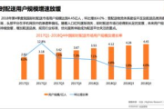 2021十大必看电视剧，口碑与播放量双赢的佳作盘点