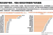 书旗小说,提升数字阅读体验-高效利用策略解析