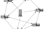bt下载软件原理与使用技巧解析