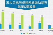 【2025年观影指南】《无人区6》高清版免费观看全攻略！