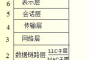 合同软件,数字化管理解决方案-企业高效合同管理解析