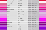 精选手机游戏网址，享受畅快游戏体验-实用网址推荐