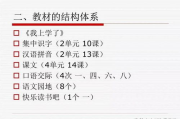 中国好声音下载攻略：正版资源与安全提示一览