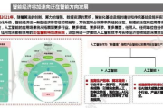 猩球崛起,人工智能发展趋势与人类未来-科技与伦理的较量