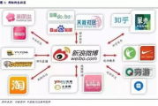 97影视,全方位观影体验-使用与优化指南