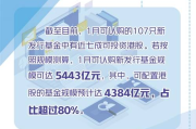人与畜禽狗：2025年Croproation领域的突破与挑战