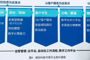 航天信息软件技术有限公司,创新技术解决方案-行业领先地位解析