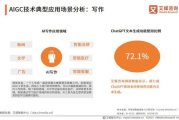宝信软件股吧,投资动态分析-理性看待市场走势