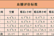 空姐前规则第二季,选拔过程深度解析-行业揭秘