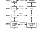 网络游戏,娱乐与成长的平衡-合理参与策略解析