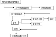 缙云游戏茶苑手机版,打造移动端的游戏乐园-用户体验解析