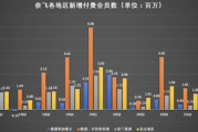奈飞中文影视网：全球流媒体巨头的中国本土化探索