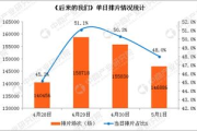 玲珑影视，创新与品质的结晶-影视制作行业新趋势解析